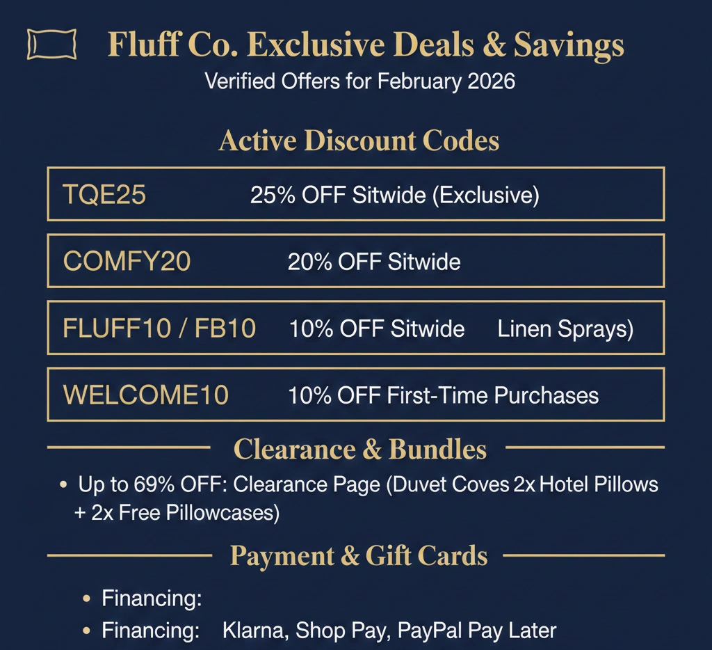 Fluff co Discounts