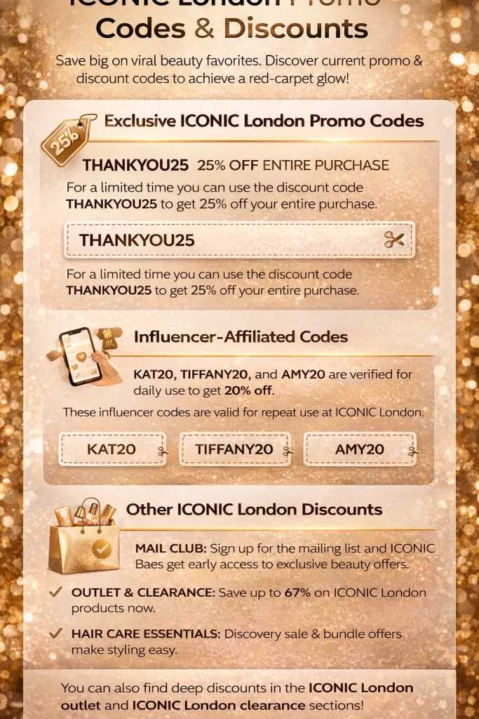 ICONIC London Discount Code & Coupon Codes