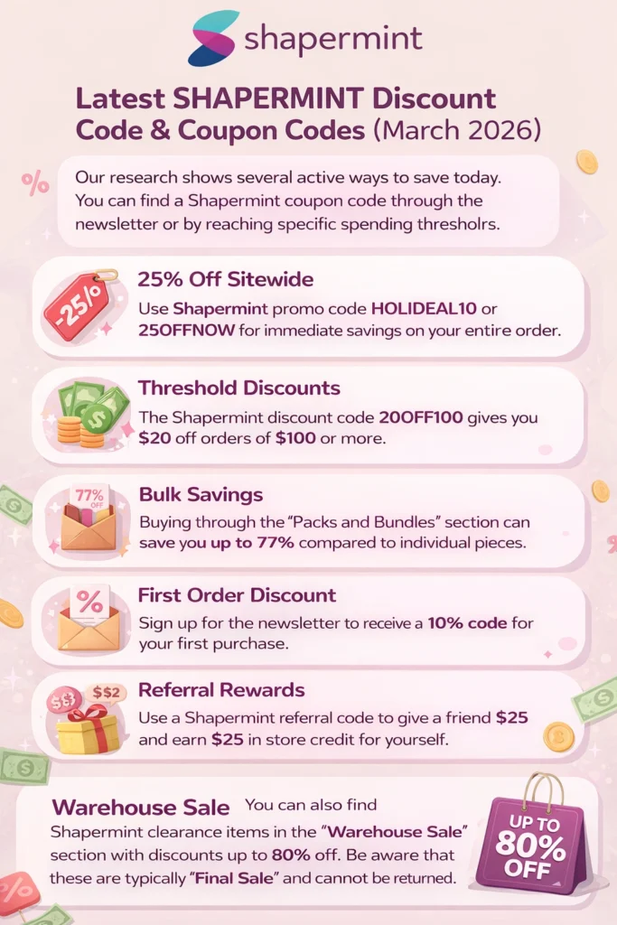 Shapermint Discount Code