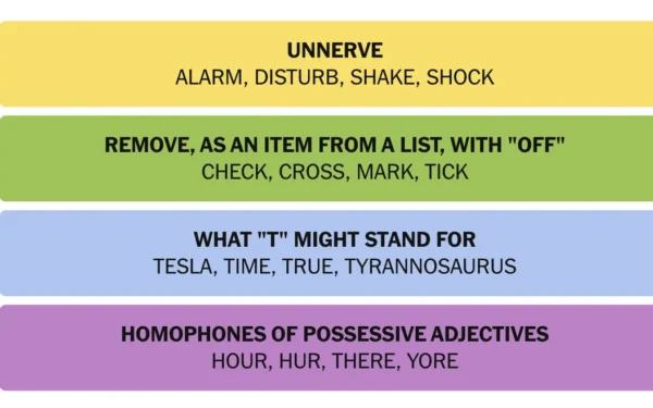 nyt connections hints wordle camiguin 2026 travel