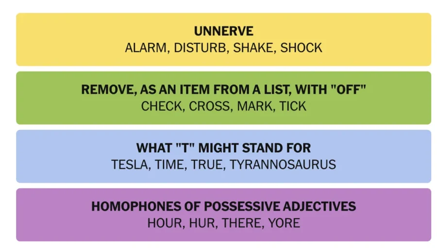 nyt connections hints wordle camiguin 2026 travel