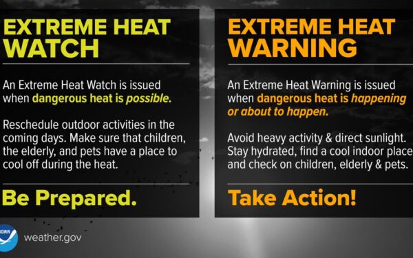 extreme heat watch southern california weather update