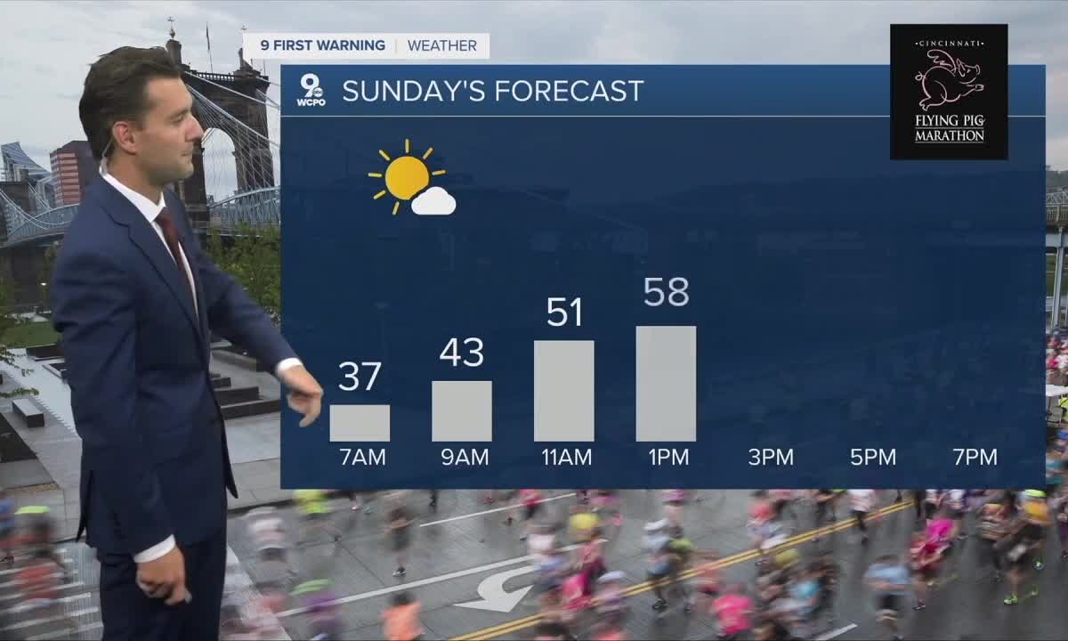 flying pig marathon sunday weather forecast cincinnati
