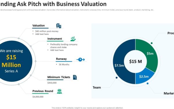 latest company funding trends ai tech gaming