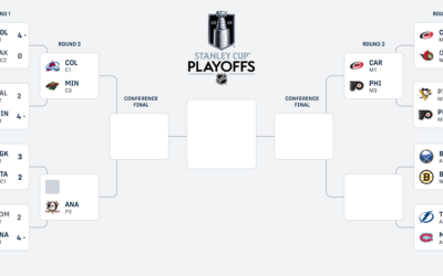 nba playoff bracket 2026 pistons raptors game 7
