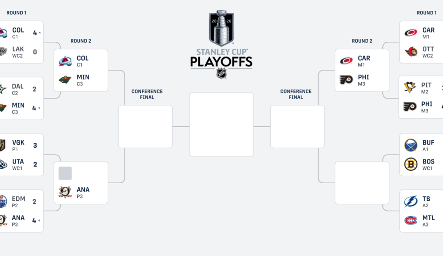 nba playoff bracket 2026 pistons raptors game 7