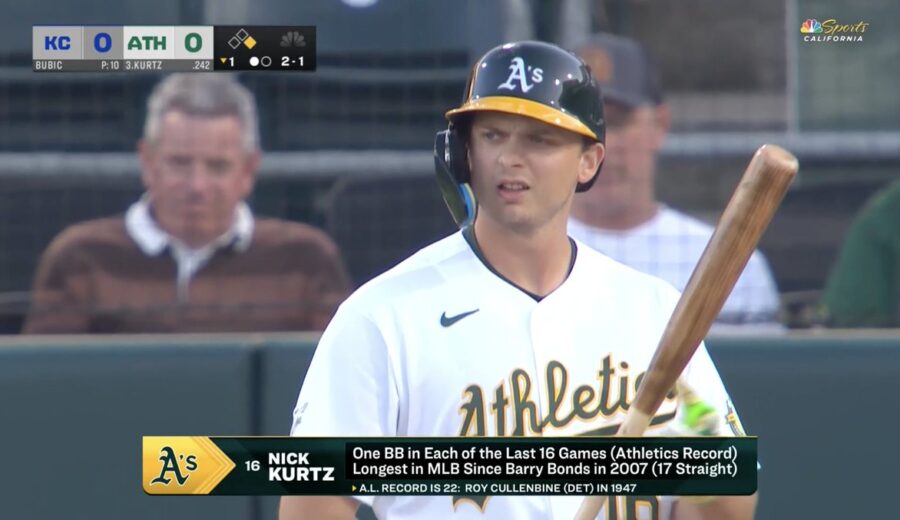 nick kurtz athletics mlb walk record