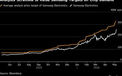 samsung stock hits one trillion market cap