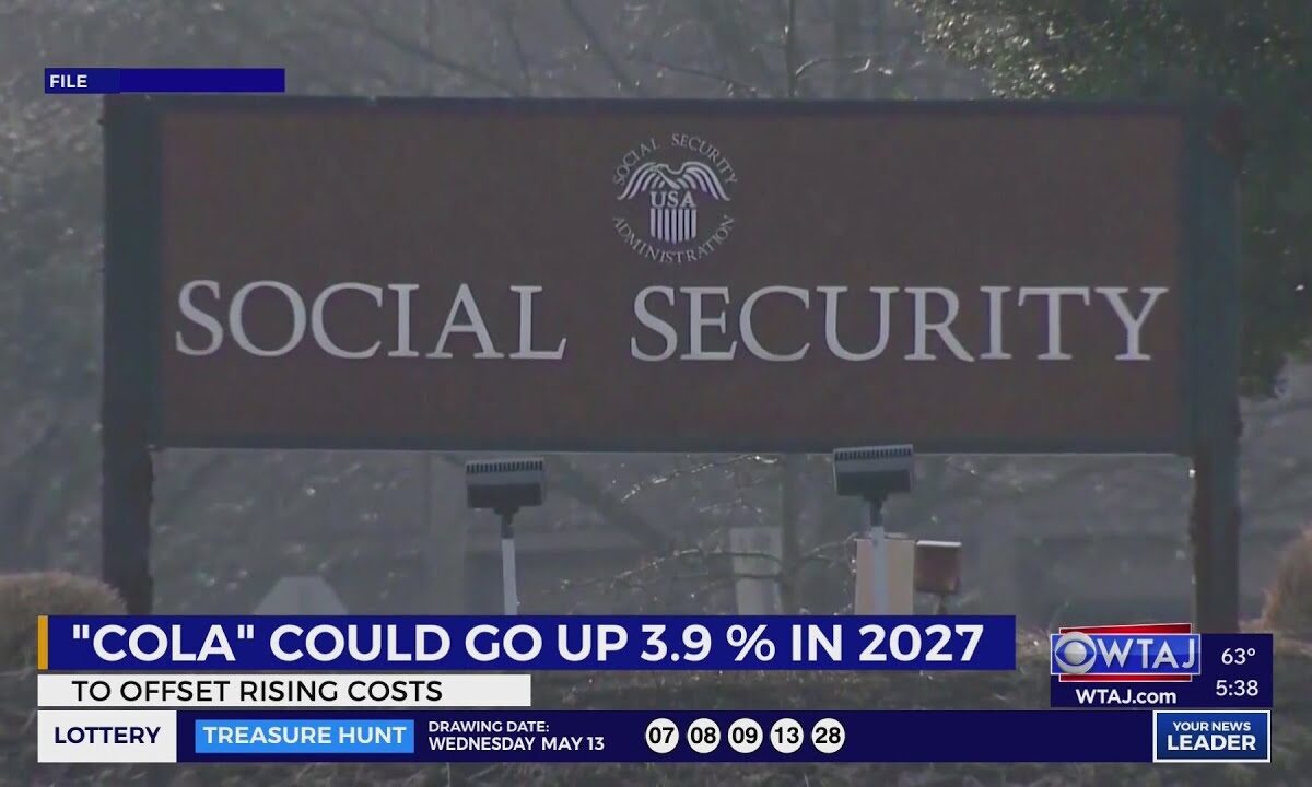 social security 2027 cola inflation forecast