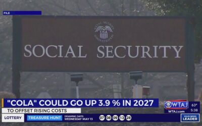 social security 2027 cola inflation forecast